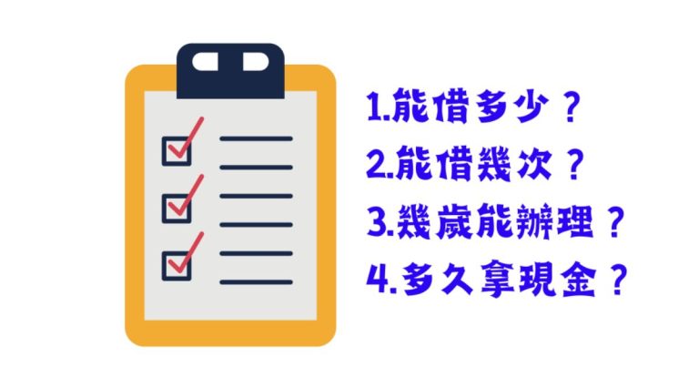 手機借款FAQ