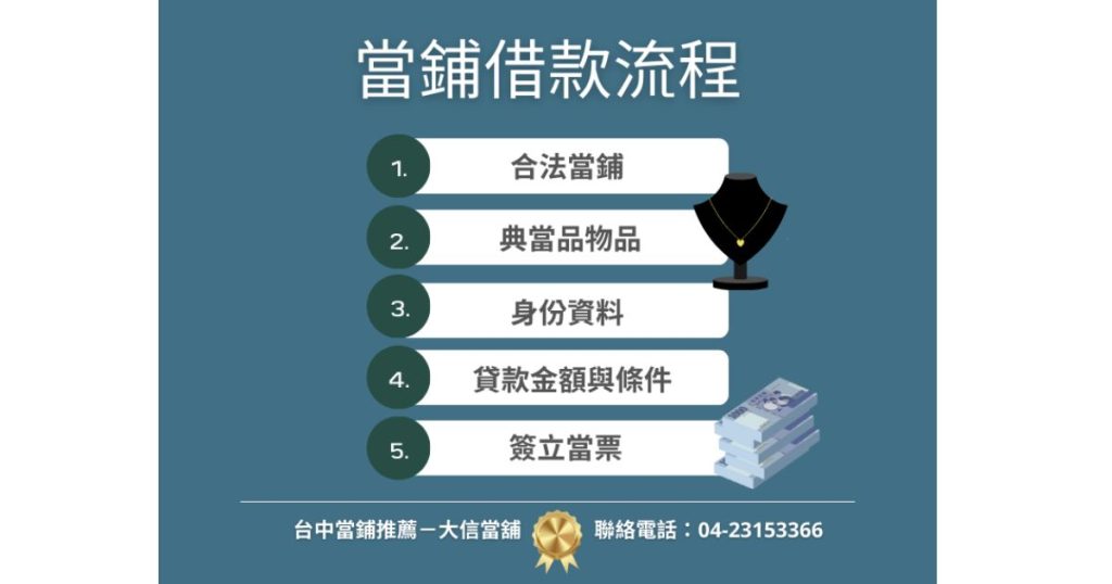 當舖借款流程
