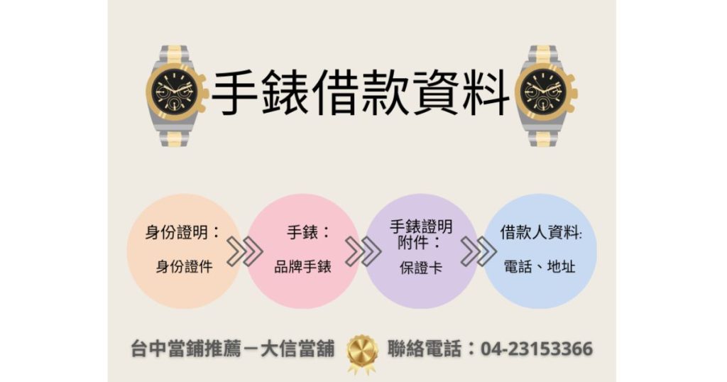 手錶借款資料