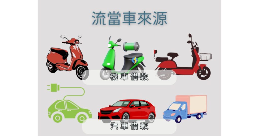 流當車來源