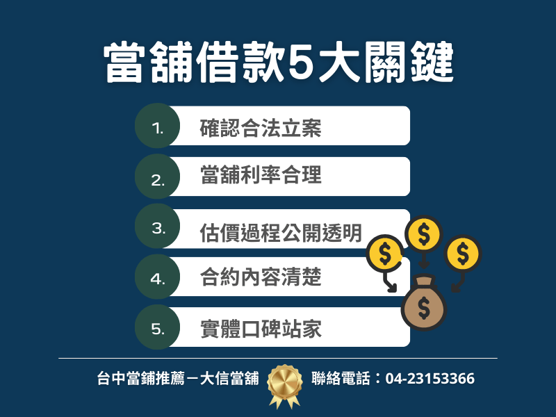 借款5大關鍵
