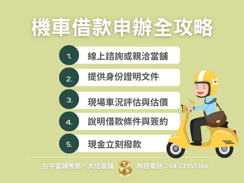 學生機車借款