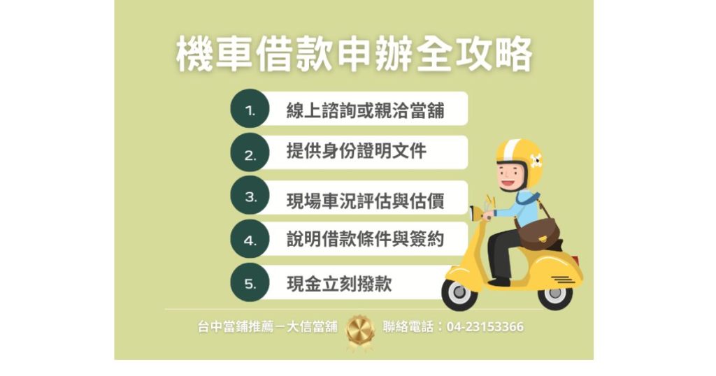機車借款流程