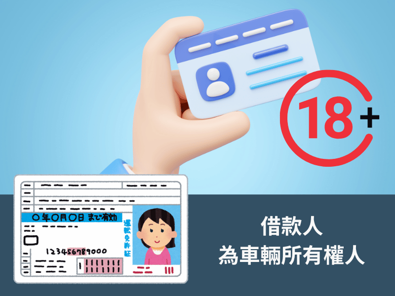 汽車借款條件