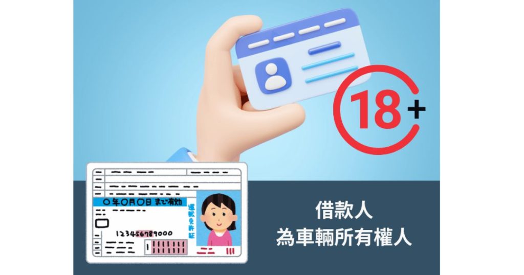 汽車借款條件