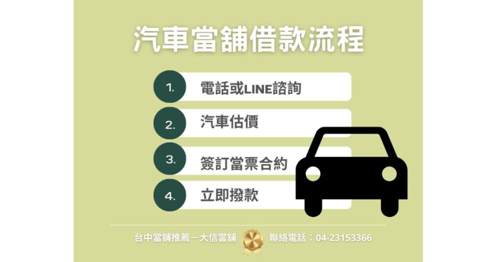 當舖汽車借款的流程