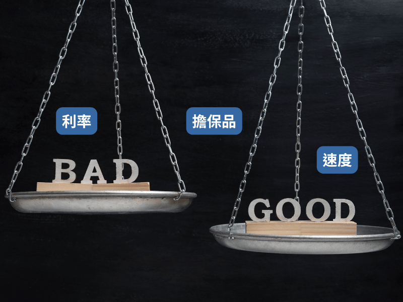 當鋪當日放款平台優勢比較